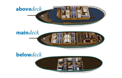 Deckplan