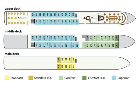 Deck plan Deck plan